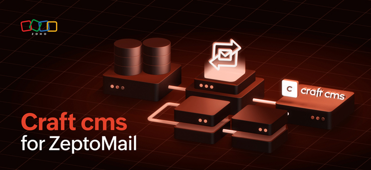CraftCMS for ZeptoMail icon — #34 newest app on Zoho Marketplace